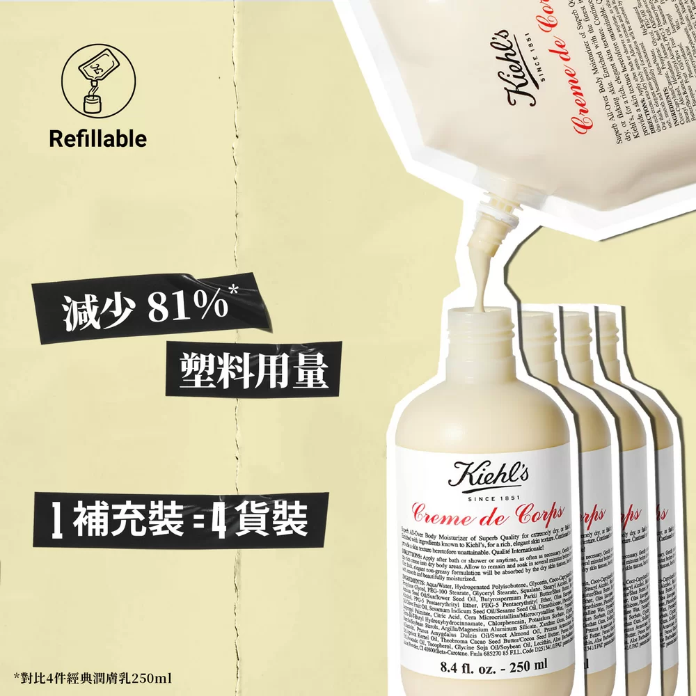 經典潤膚乳